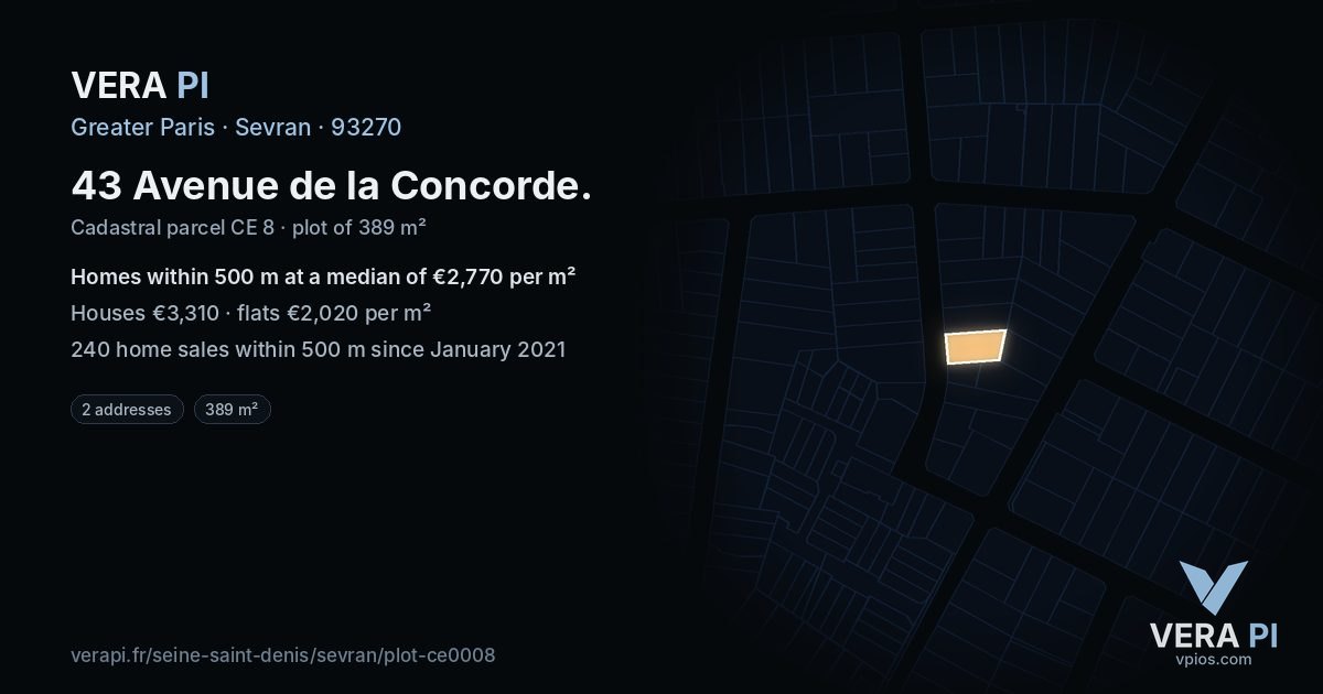 43 Avenue de la Concorde, Sevran at night – the plot lit, the parcels around coloured by the prices near them