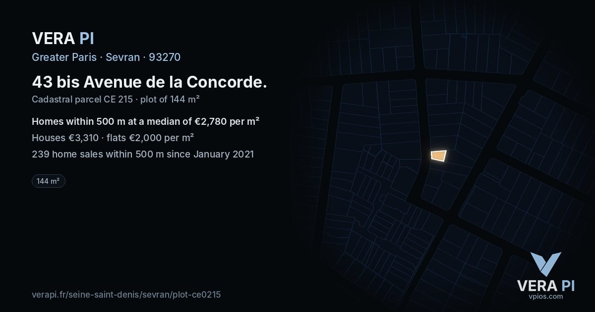 43 bis Avenue de la Concorde, Sevran at night – the plot lit, the parcels around coloured by the prices near them