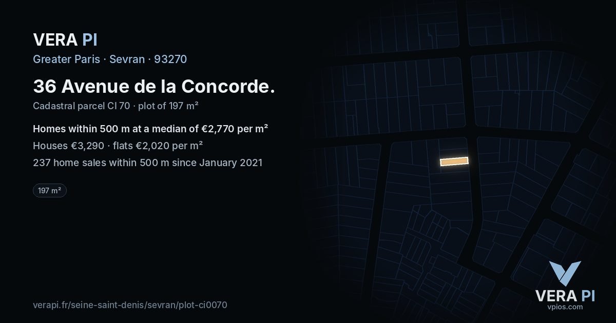 36 Avenue de la Concorde, Sevran at night – the plot lit, the parcels around coloured by the prices near them