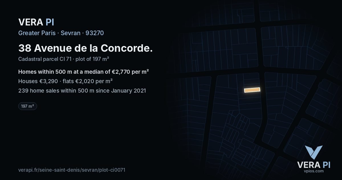 38 Avenue de la Concorde, Sevran at night – the plot lit, the parcels around coloured by the prices near them