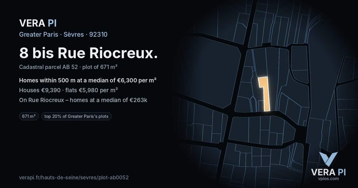 8 bis Rue Riocreux, Sèvres at night – the plot lit, the parcels around coloured by the prices near them
