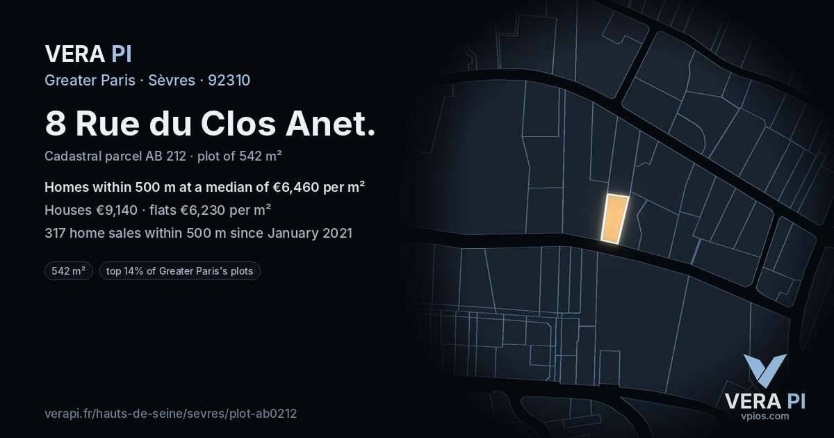 8 Rue du Clos Anet, Sèvres at night – the plot lit, the parcels around coloured by the prices near them