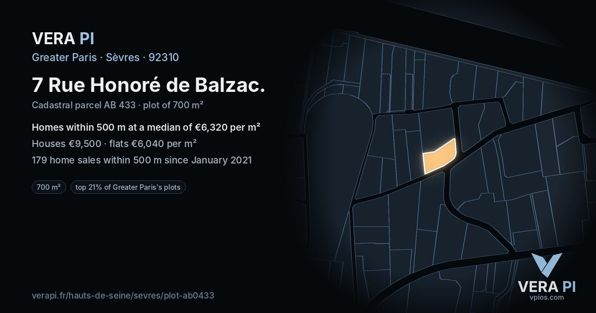 7 Rue Honoré de Balzac, Sèvres at night – the plot lit, the parcels around coloured by the prices near them