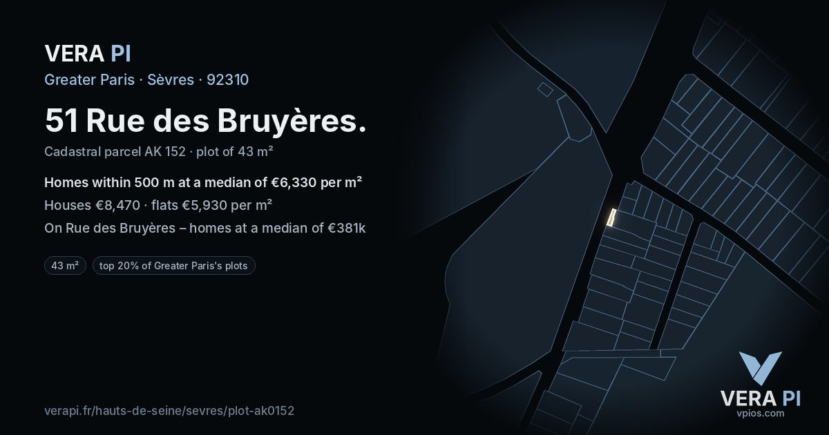 51 Rue des Bruyères, Sèvres at night – the plot lit, the parcels around coloured by the prices near them