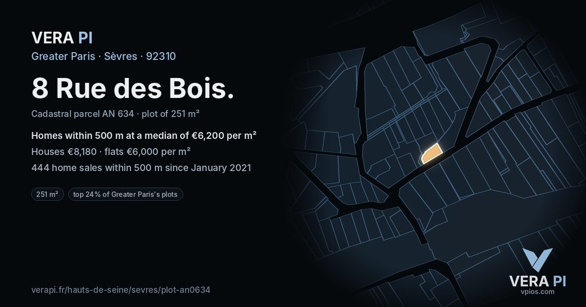 8 Rue des Bois, Sèvres at night – the plot lit, the parcels around coloured by the prices near them