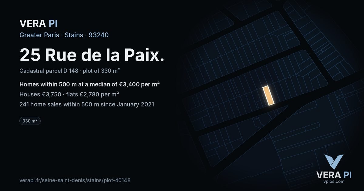 25 Rue de la Paix, Stains at night – the plot lit, the parcels around coloured by the prices near them