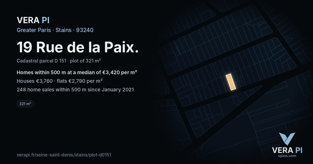 19 Rue de la Paix, Stains at night – the plot lit, the parcels around coloured by the prices near them