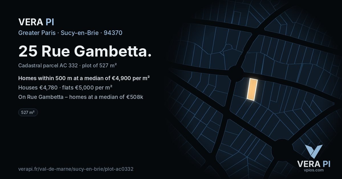 25 Rue Gambetta, Sucy-en-Brie at night – the plot lit, the parcels around coloured by the prices near them