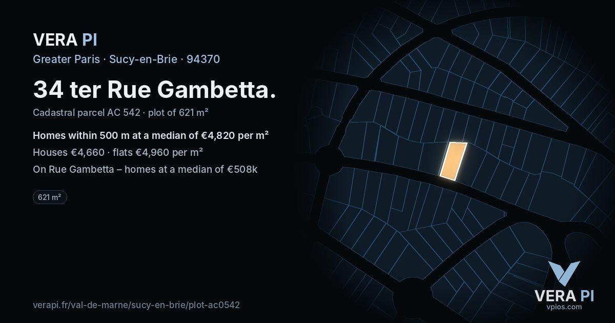 34 ter Rue Gambetta, Sucy-en-Brie at night – the plot lit, the parcels around coloured by the prices near them