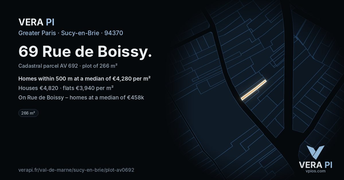 69 Rue de Boissy, Sucy-en-Brie at night – the plot lit, the parcels around coloured by the prices near them