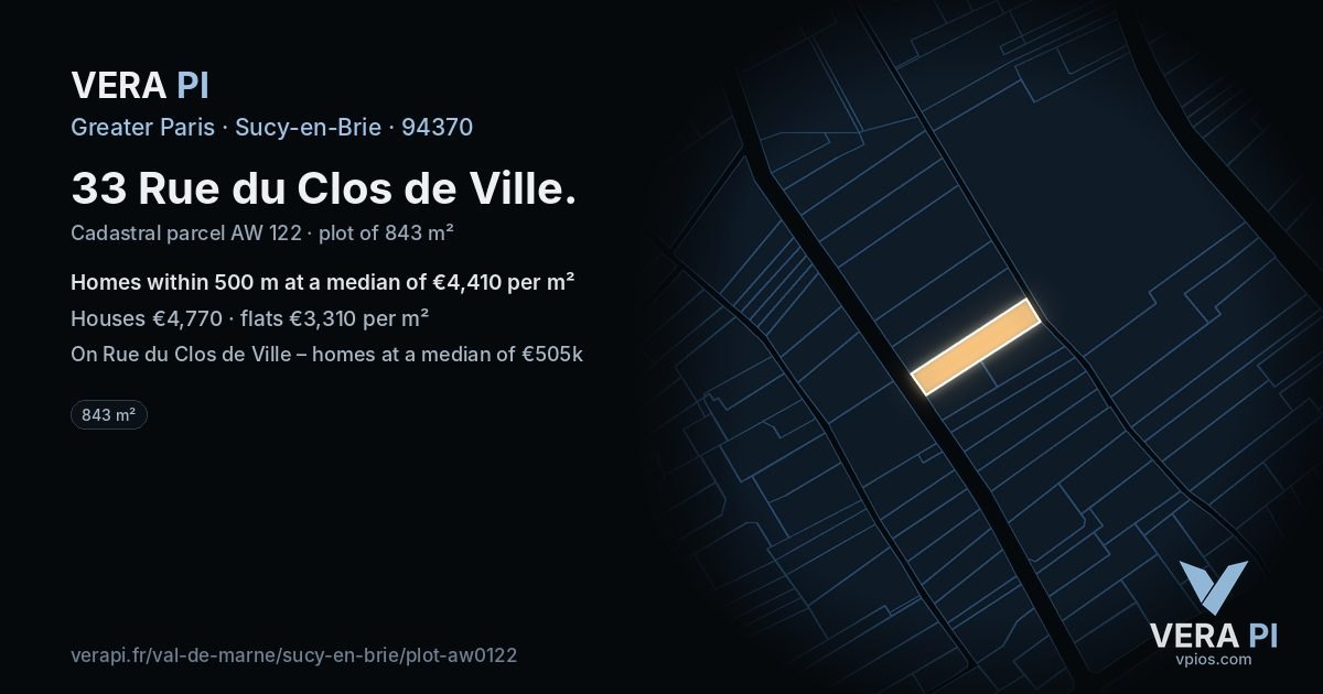 33 Rue du Clos de Ville, Sucy-en-Brie at night – the plot lit, the parcels around coloured by the prices near them