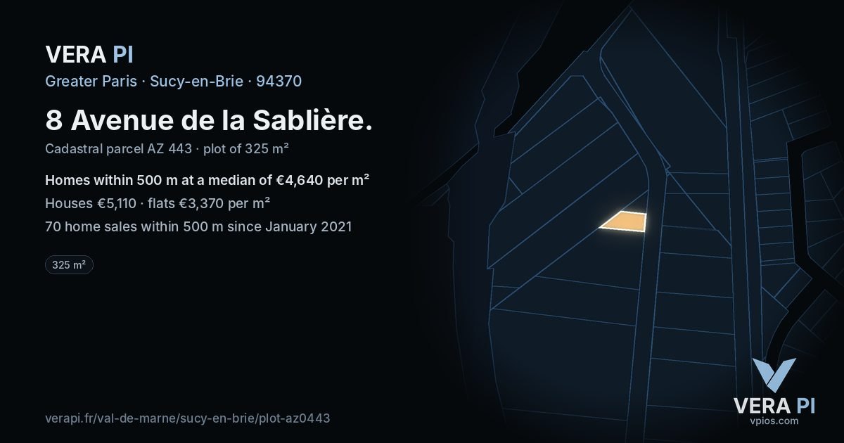 8 Avenue de la Sablière, Sucy-en-Brie at night – the plot lit, the parcels around coloured by the prices near them