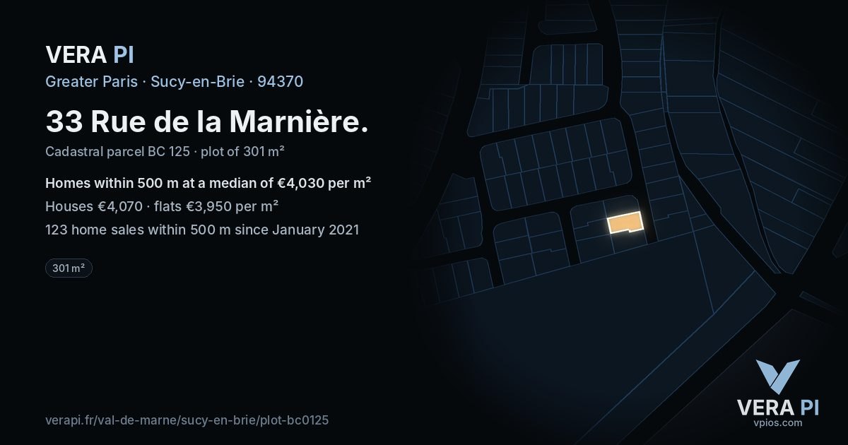 33 Rue de la Marnière, Sucy-en-Brie at night – the plot lit, the parcels around coloured by the prices near them
