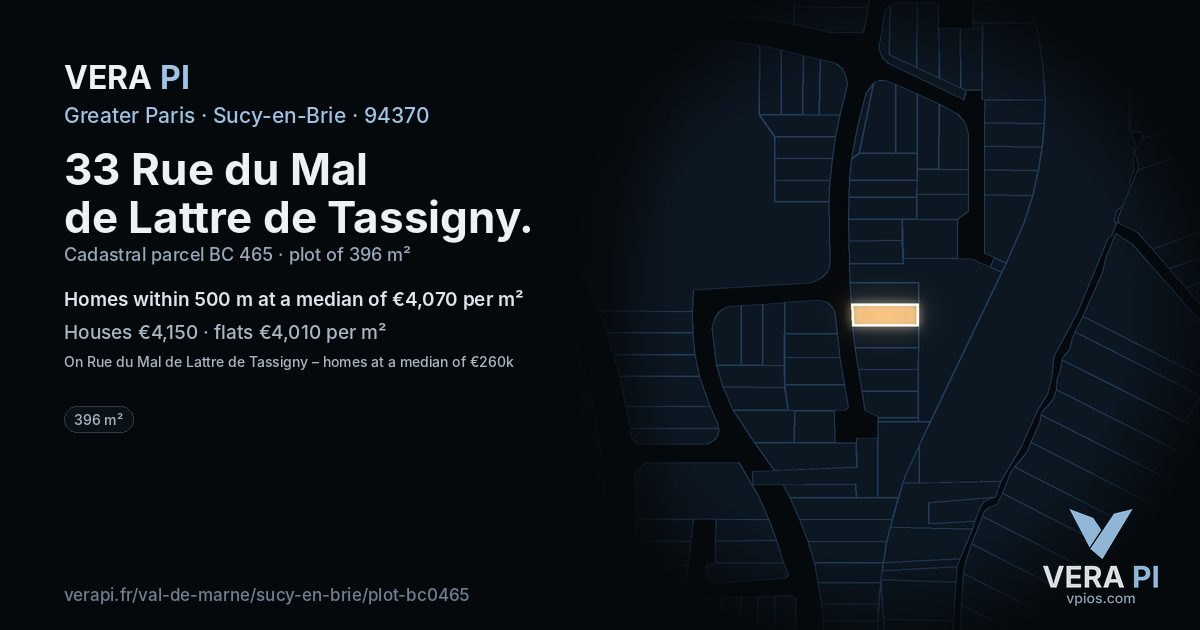 33 Rue du Mal de Lattre de Tassigny, Sucy-en-Brie at night – the plot lit, the parcels around coloured by the prices near them
