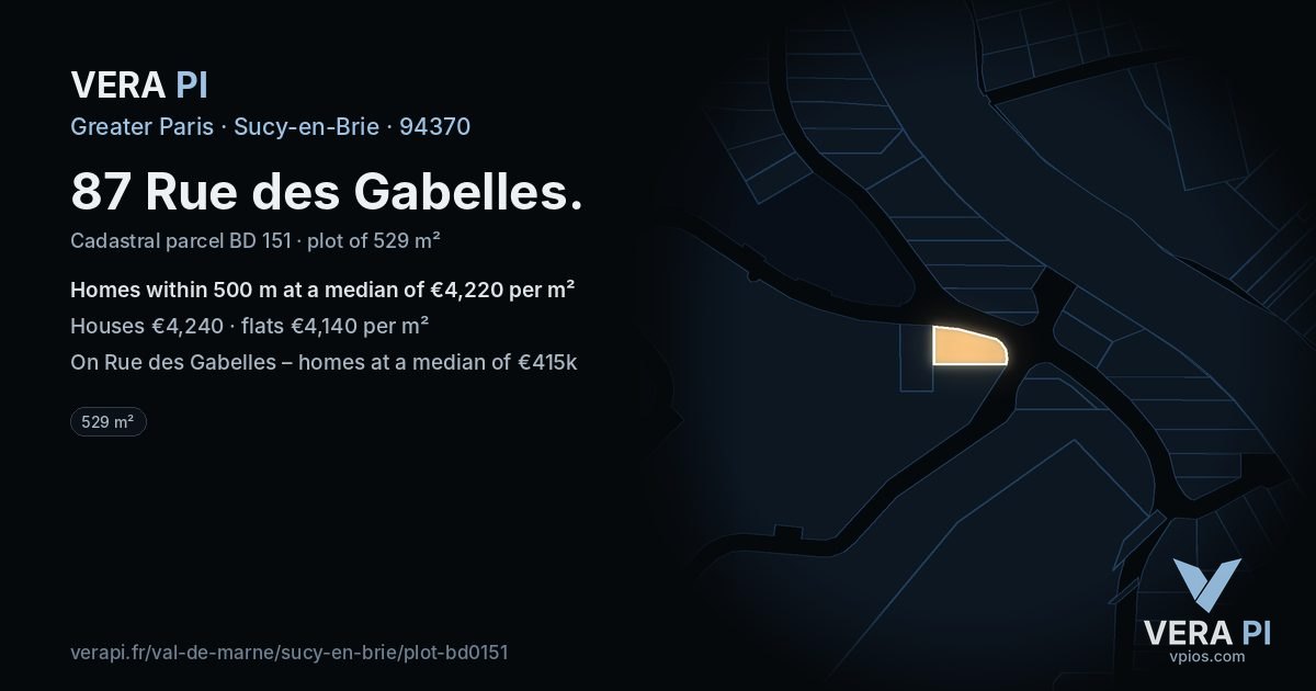 87 Rue des Gabelles, Sucy-en-Brie at night – the plot lit, the parcels around coloured by the prices near them