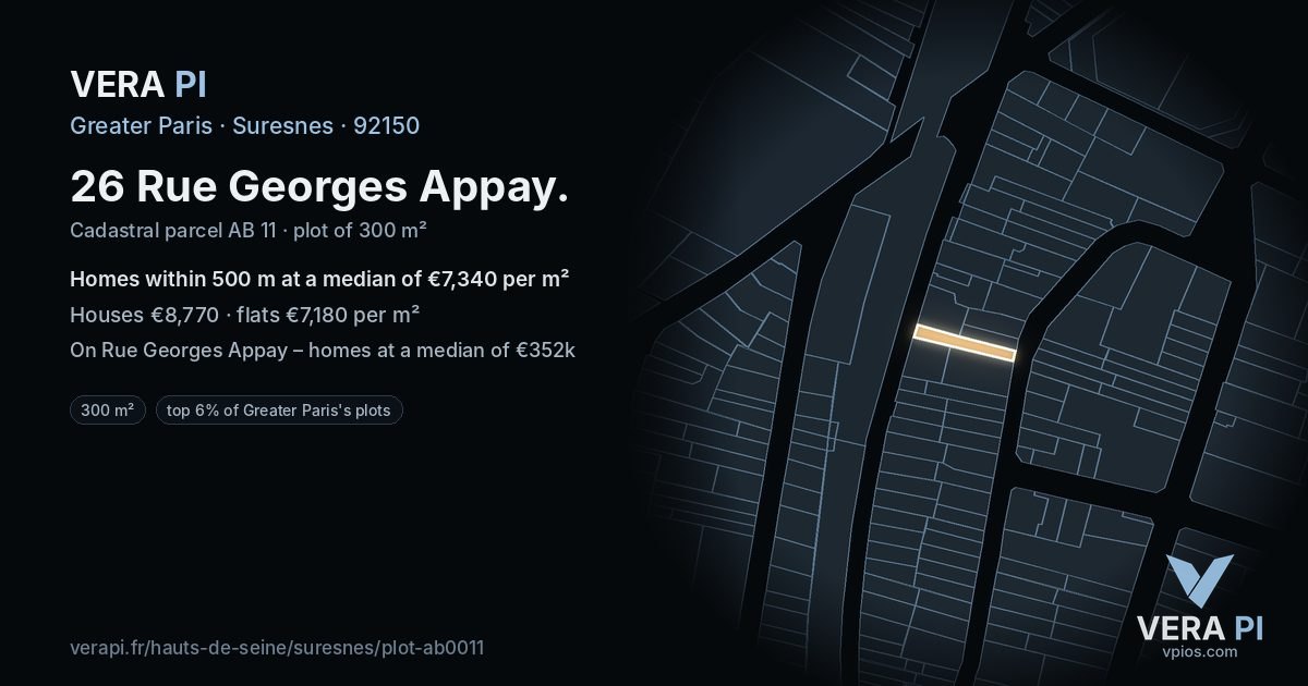 26 Rue Georges Appay, Suresnes at night – the plot lit, the parcels around coloured by the prices near them