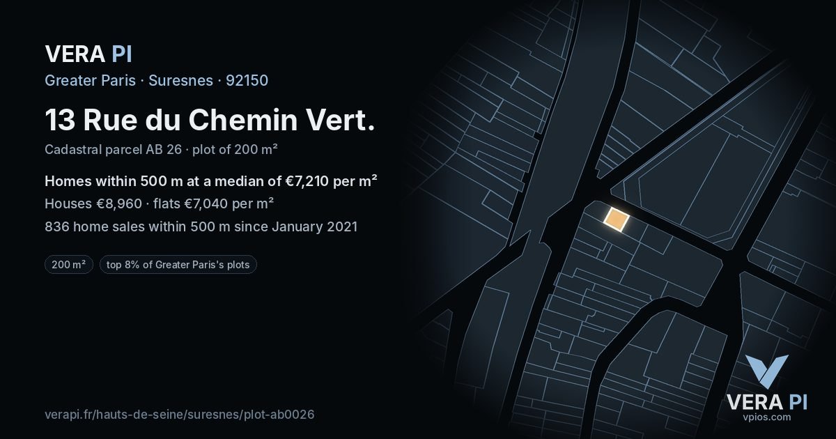 13 Rue du Chemin Vert, Suresnes at night – the plot lit, the parcels around coloured by the prices near them