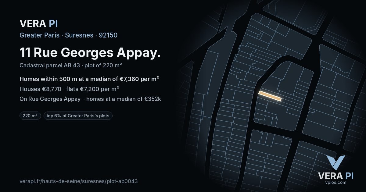 11 Rue Georges Appay, Suresnes at night – the plot lit, the parcels around coloured by the prices near them