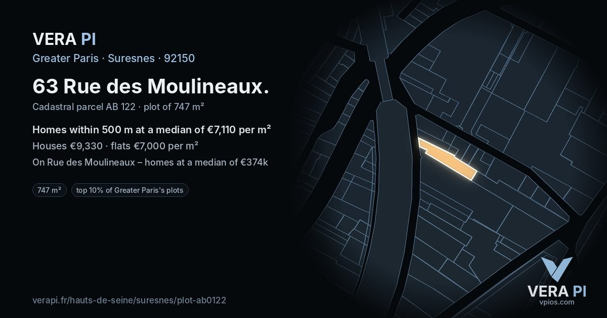 63 Rue des Moulineaux, Suresnes at night – the plot lit, the parcels around coloured by the prices near them