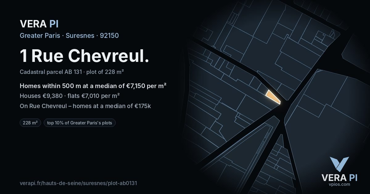 1 Rue Chevreul, Suresnes at night – the plot lit, the parcels around coloured by the prices near them
