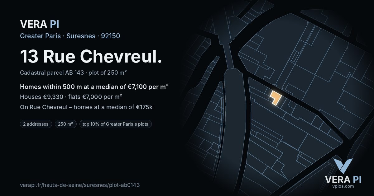 13 Rue Chevreul, Suresnes at night – the plot lit, the parcels around coloured by the prices near them