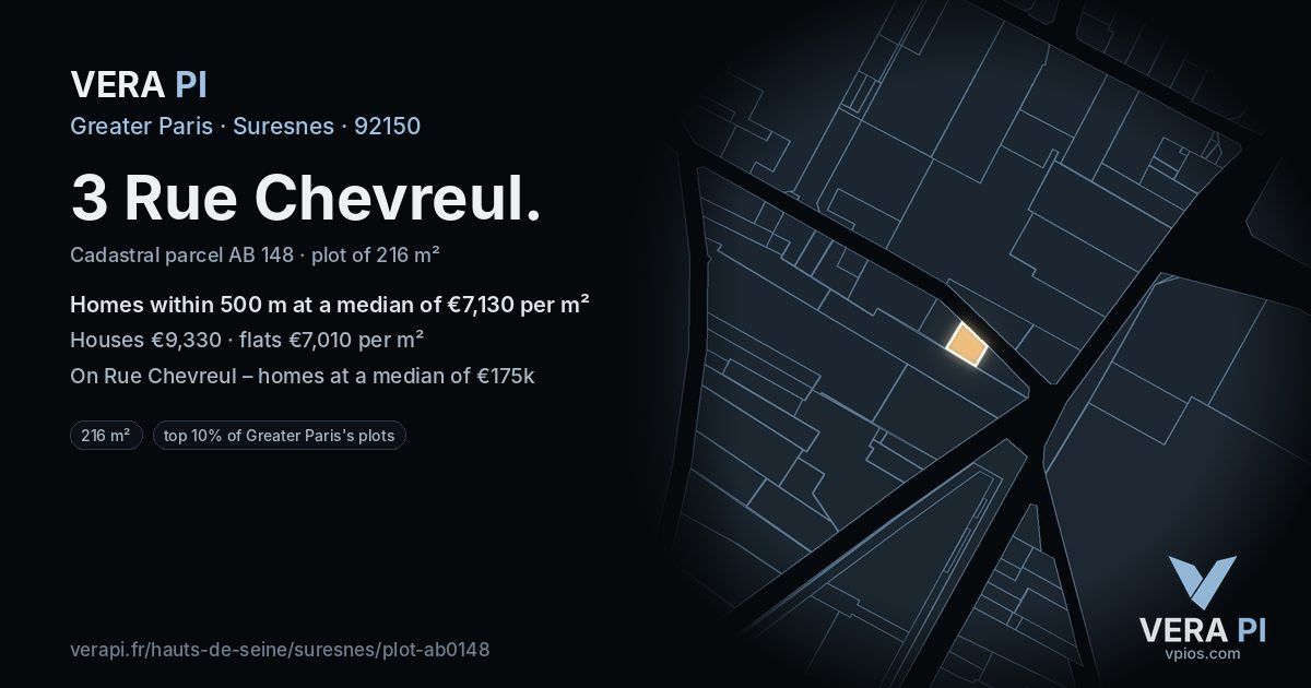3 Rue Chevreul, Suresnes at night – the plot lit, the parcels around coloured by the prices near them
