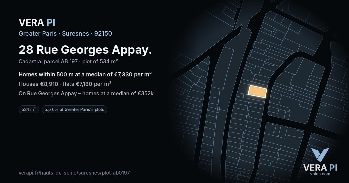 28 Rue Georges Appay, Suresnes at night – the plot lit, the parcels around coloured by the prices near them