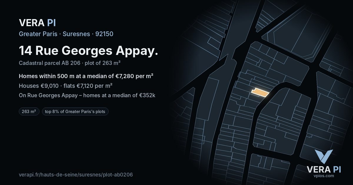 14 Rue Georges Appay, Suresnes at night – the plot lit, the parcels around coloured by the prices near them