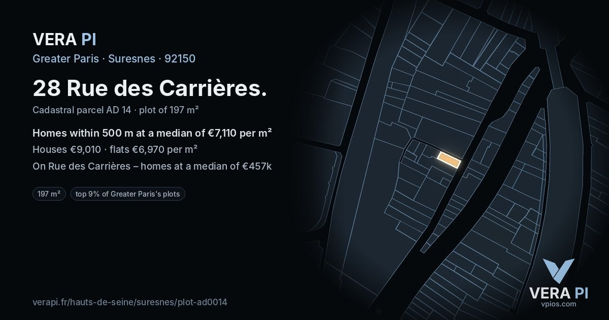 28 Rue des Carrières, Suresnes at night – the plot lit, the parcels around coloured by the prices near them
