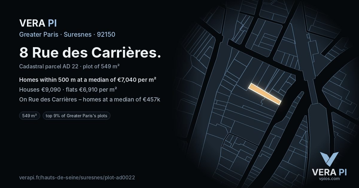 8 Rue des Carrières, Suresnes at night – the plot lit, the parcels around coloured by the prices near them