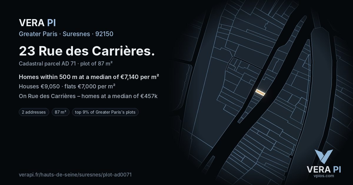 23 Rue des Carrières, Suresnes at night – the plot lit, the parcels around coloured by the prices near them