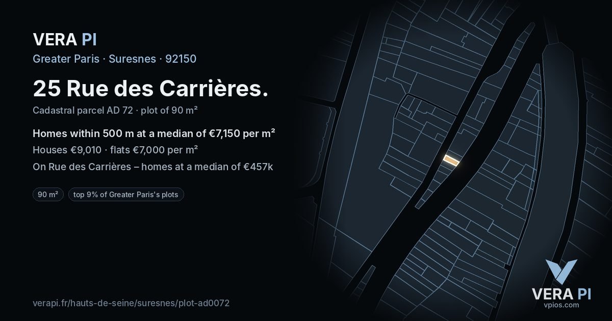 25 Rue des Carrières, Suresnes at night – the plot lit, the parcels around coloured by the prices near them