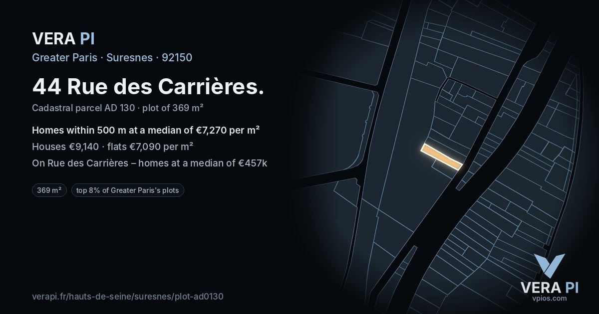 44 Rue des Carrières, Suresnes at night – the plot lit, the parcels around coloured by the prices near them