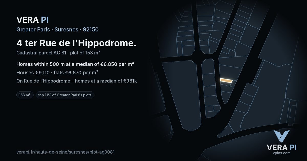4 ter Rue de l'Hippodrome, Suresnes at night – the plot lit, the parcels around coloured by the prices near them