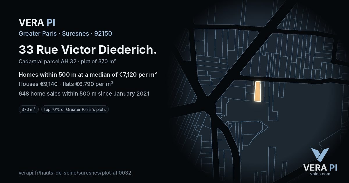 33 Rue Victor Diederich, Suresnes at night – the plot lit, the parcels around coloured by the prices near them