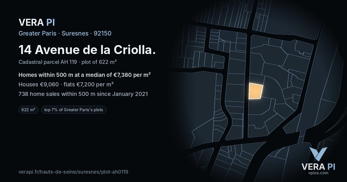14 Avenue de la Criolla, Suresnes at night – the plot lit, the parcels around coloured by the prices near them