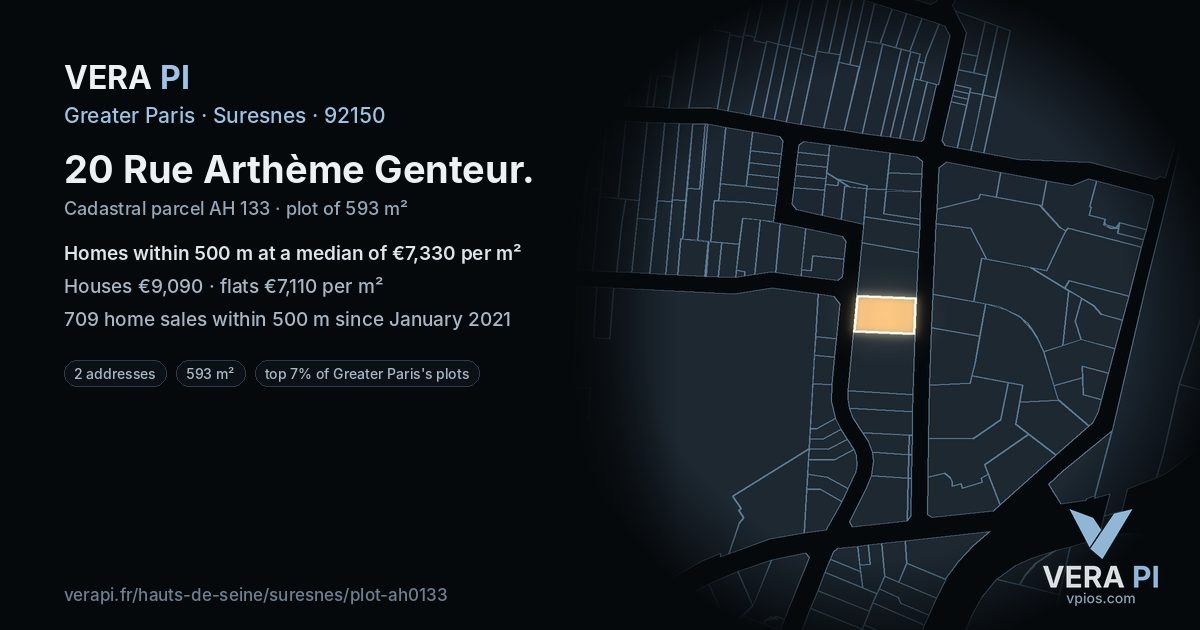 20 Rue Arthème Genteur, Suresnes at night – the plot lit, the parcels around coloured by the prices near them