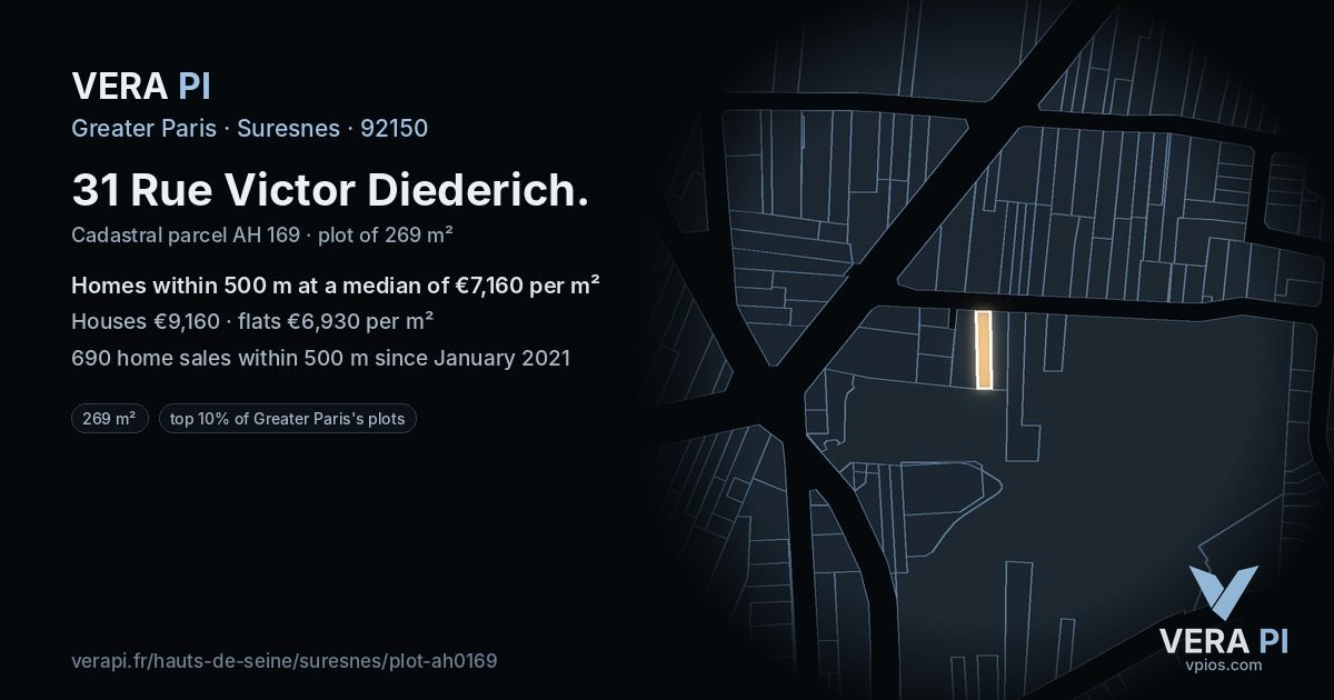 31 Rue Victor Diederich, Suresnes at night – the plot lit, the parcels around coloured by the prices near them