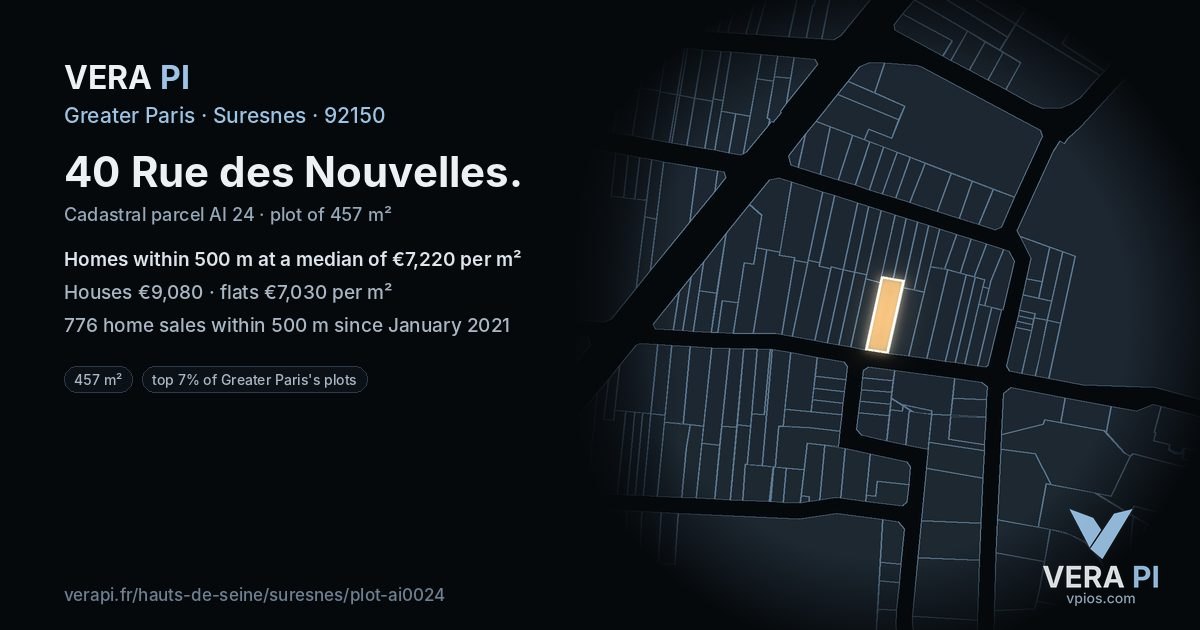 40 Rue des Nouvelles, Suresnes at night – the plot lit, the parcels around coloured by the prices near them