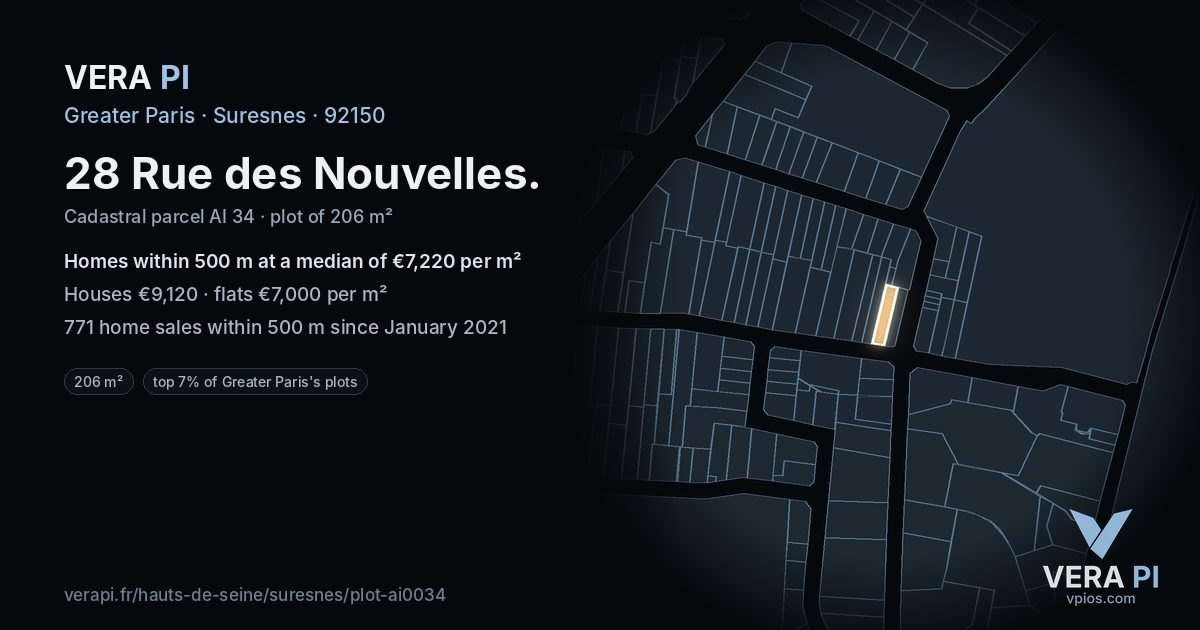 28 Rue des Nouvelles, Suresnes at night – the plot lit, the parcels around coloured by the prices near them
