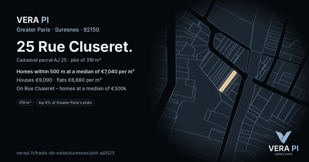 25 Rue Cluseret, Suresnes at night – the plot lit, the parcels around coloured by the prices near them
