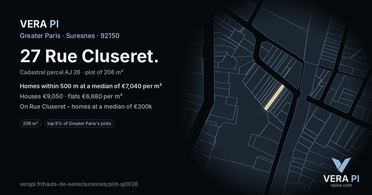 27 Rue Cluseret, Suresnes at night – the plot lit, the parcels around coloured by the prices near them