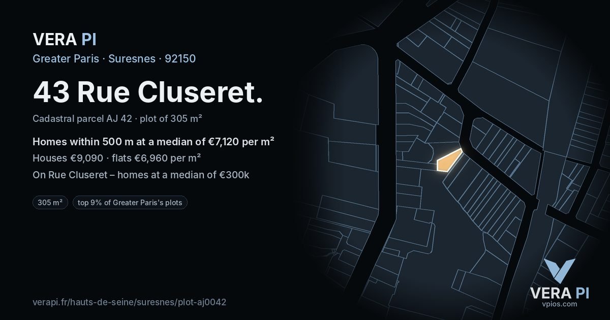 43 Rue Cluseret, Suresnes at night – the plot lit, the parcels around coloured by the prices near them