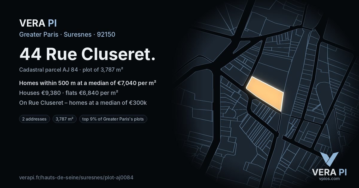 44 Rue Cluseret, Suresnes at night – the plot lit, the parcels around coloured by the prices near them