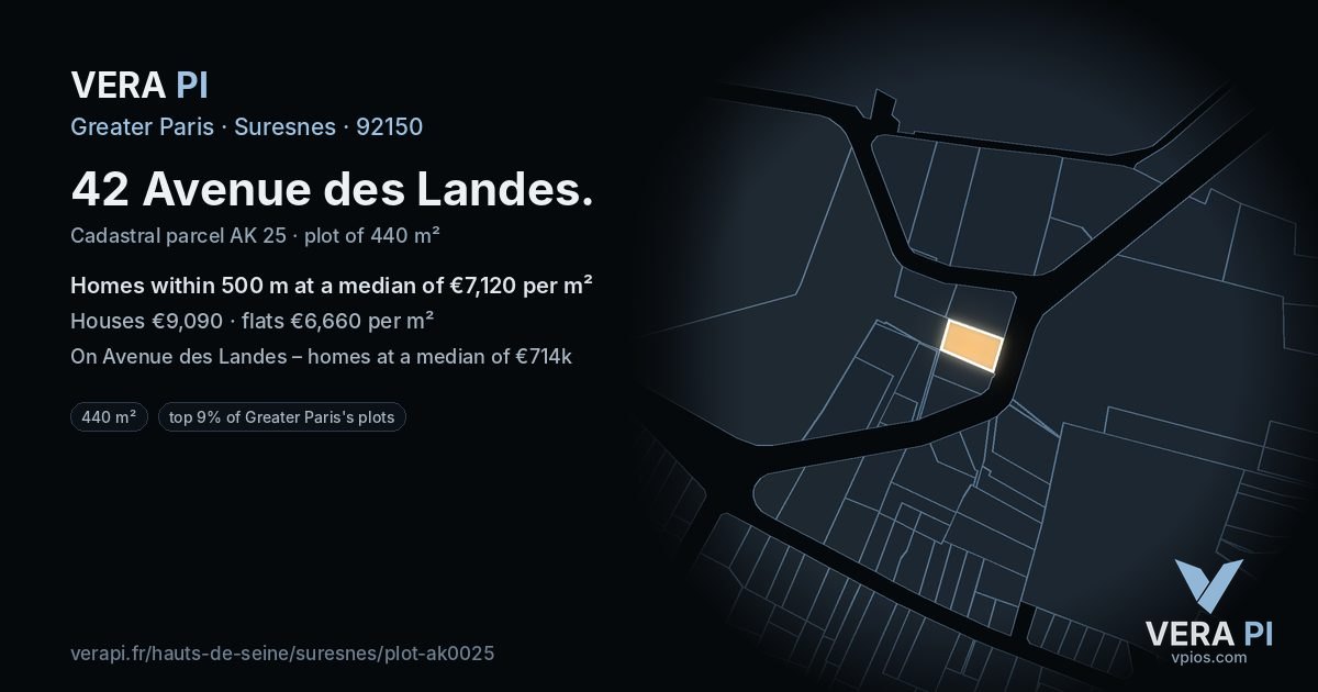 42 Avenue des Landes, Suresnes at night – the plot lit, the parcels around coloured by the prices near them