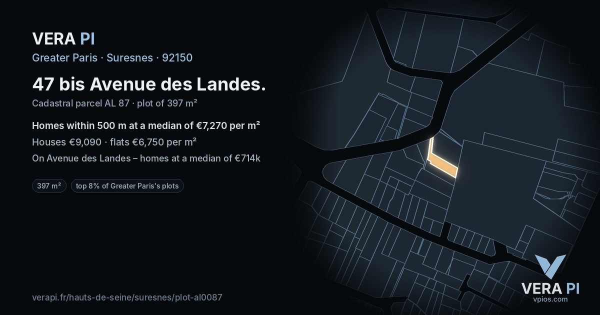 47 bis Avenue des Landes, Suresnes at night – the plot lit, the parcels around coloured by the prices near them