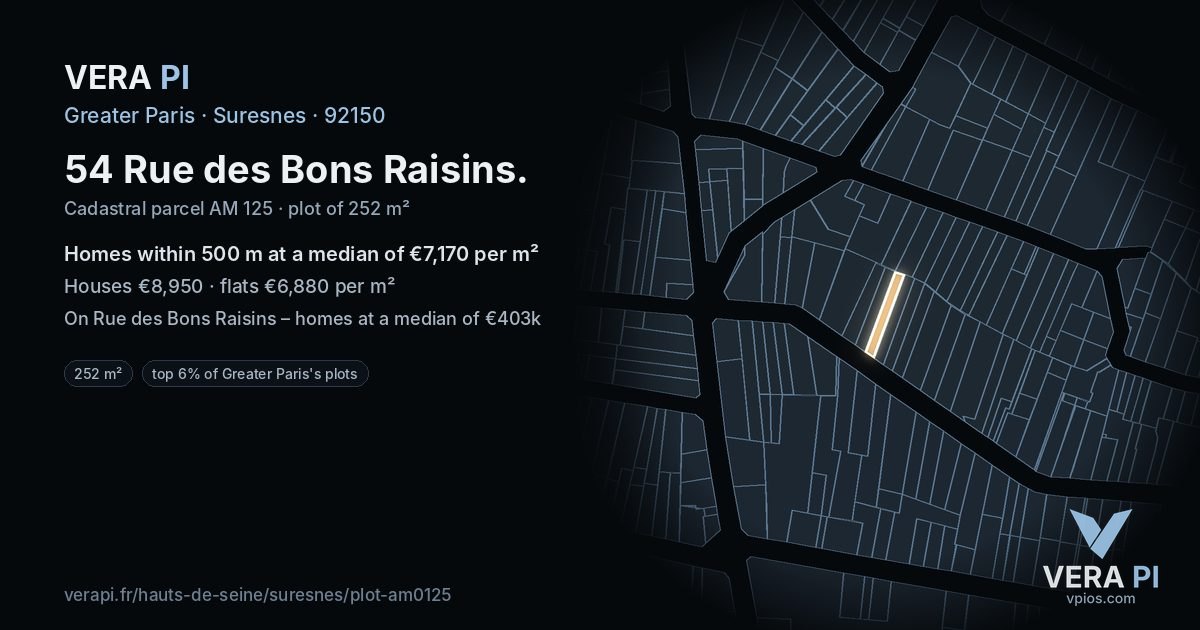 54 Rue des Bons Raisins, Suresnes at night – the plot lit, the parcels around coloured by the prices near them