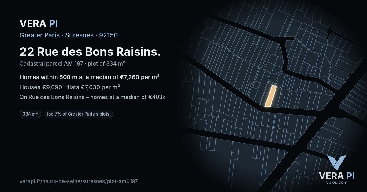 22 Rue des Bons Raisins, Suresnes at night – the plot lit, the parcels around coloured by the prices near them