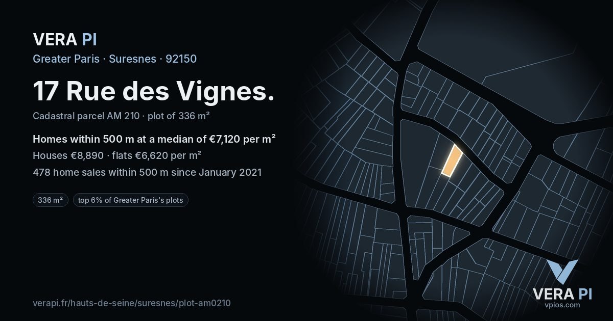 17 Rue des Vignes, Suresnes at night – the plot lit, the parcels around coloured by the prices near them