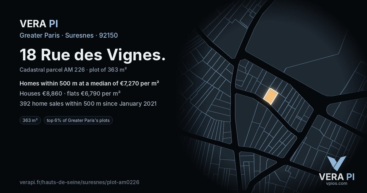 18 Rue des Vignes, Suresnes at night – the plot lit, the parcels around coloured by the prices near them